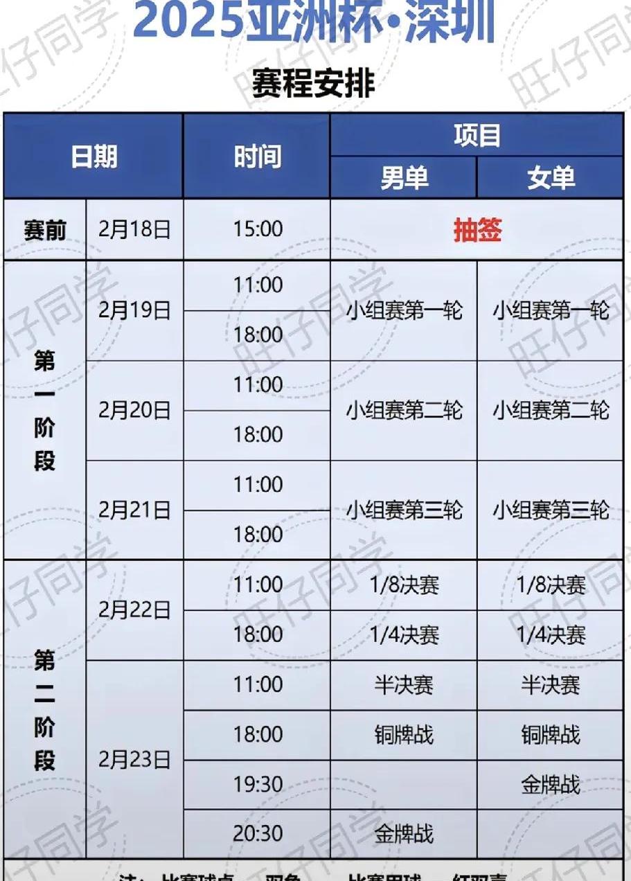 开云体育平台APP-2025年俱乐部世界杯：马赛全队备战内幕的简单介绍