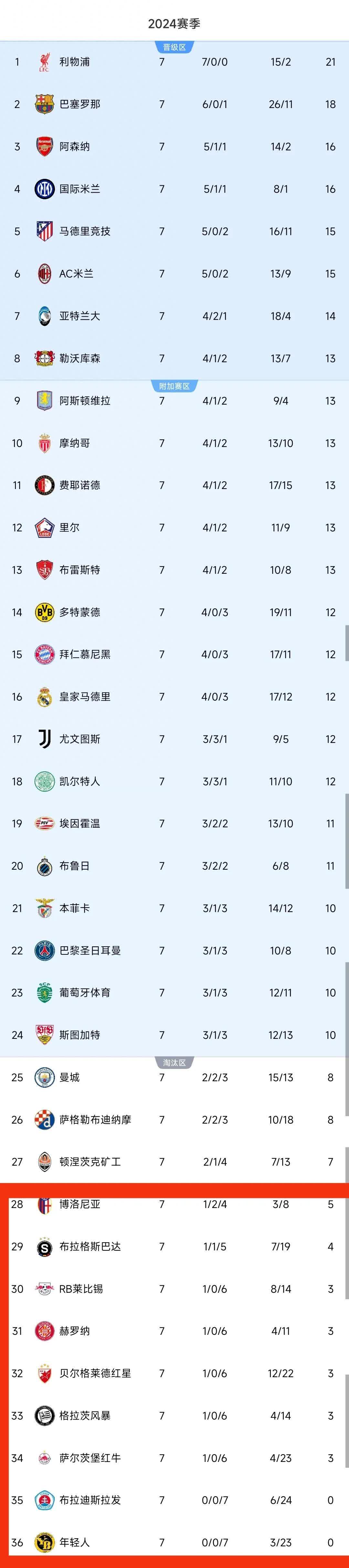 开云下载-欧预赛战绩分析，谁将脱颖而出跻身前列的简单介绍