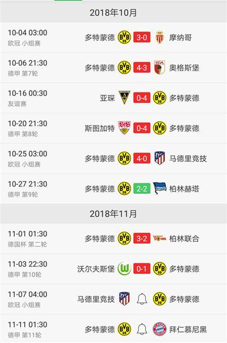 开云体育中国-沃尔夫斯堡战胜对手，稳固上游的简单介绍
