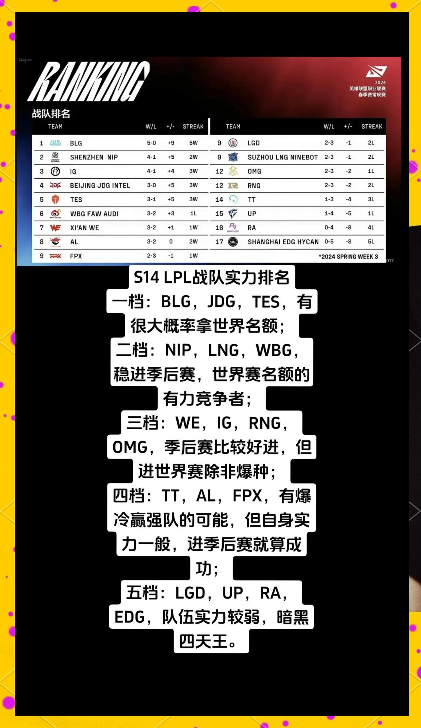 球队年度总结发布，展望新赛季备战
