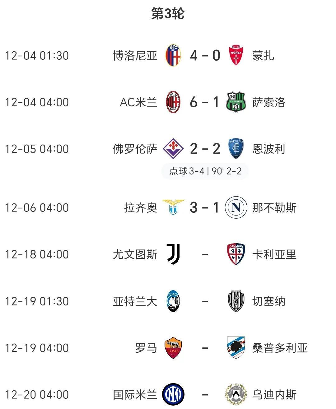 尤文图斯在主场取胜，继续领跑积分榜