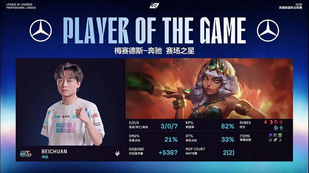 开云体育-KT鏖战IG，Knight极限生还后反打宿敌对决入围赛，留下经典瞬间的简单介绍