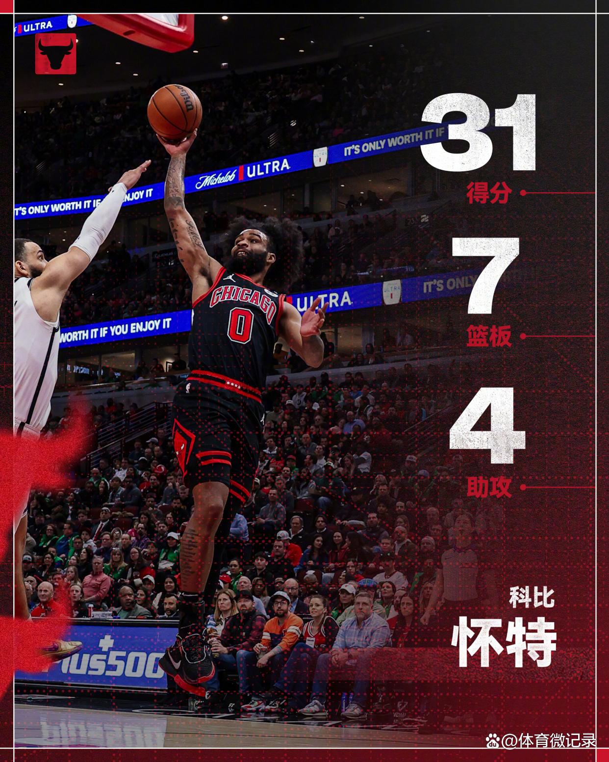 NBA季后赛：公牛取得对阵篮网的胜利