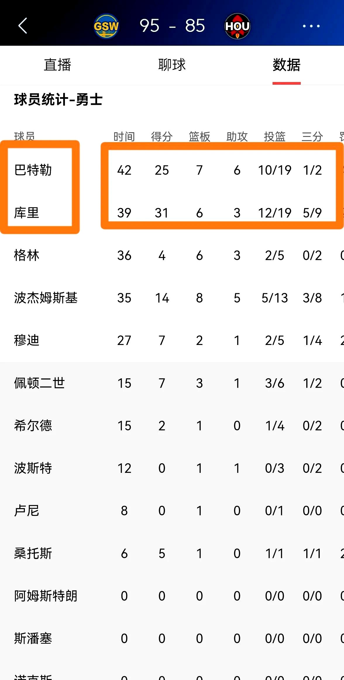 勇士客场扳回一城，打出精彩战绩