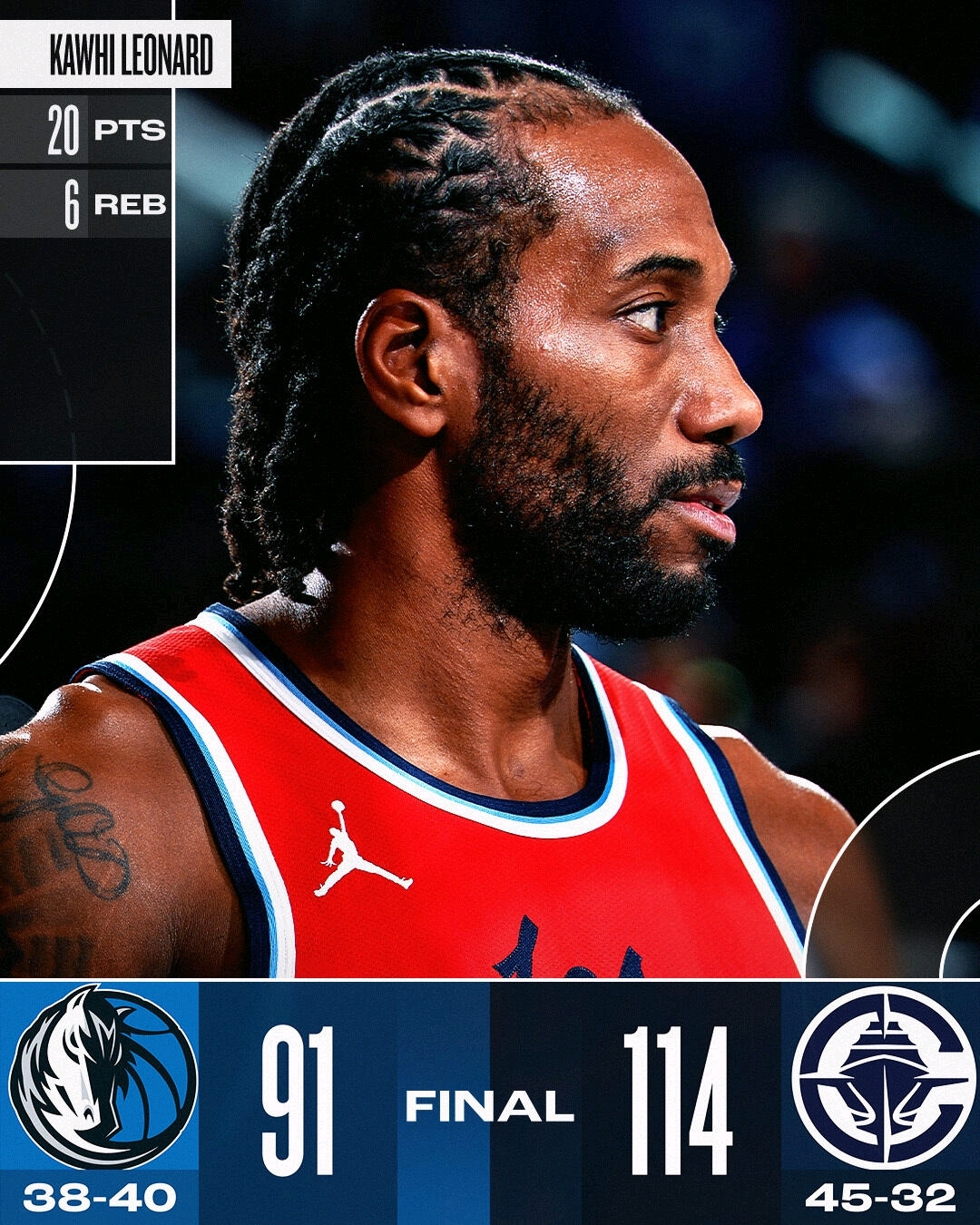 快船击败独行侠，伦纳德表现出色