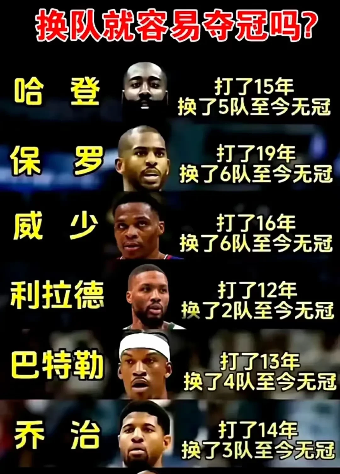 开云体育登录-关于火箭队新援爆砍三双，哈登仍无法带队获胜的信息