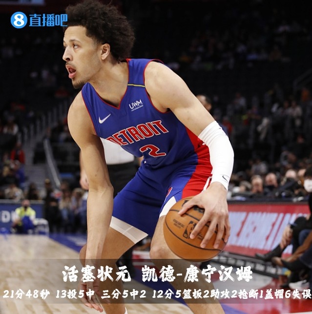 国王胜老鹰，霍姆斯砍17分6篮板