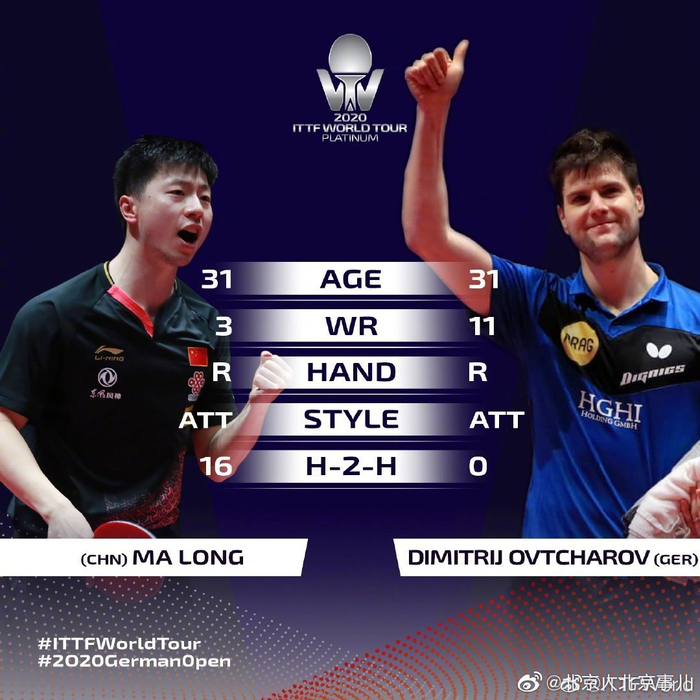 德国队逆转日本队,马龙统治全场 德国队逆转日本队,马龙统治全场